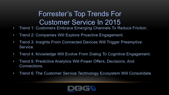 Trends customers embrace emerging technology