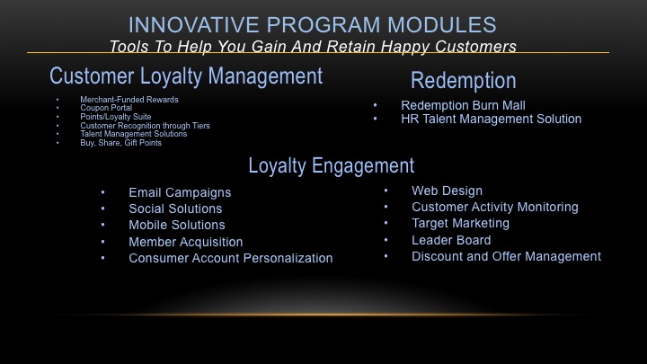 Loyalty and Rewards programs, points program, cash back program